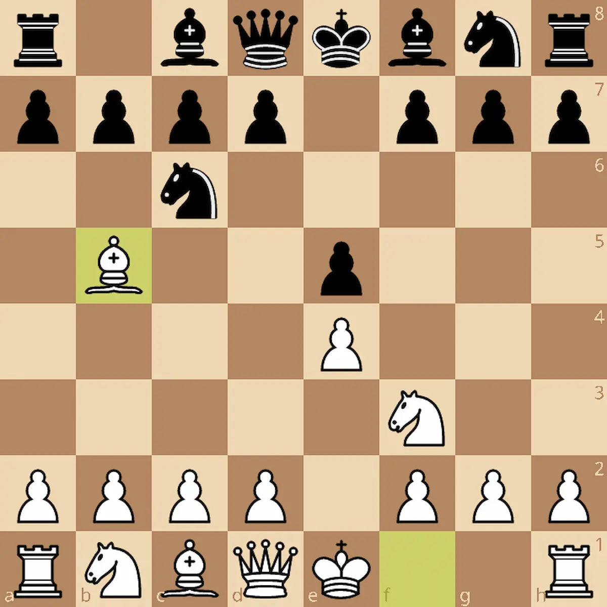 Ruy Lopez – Used by Beginners and Grandmasters Alike
